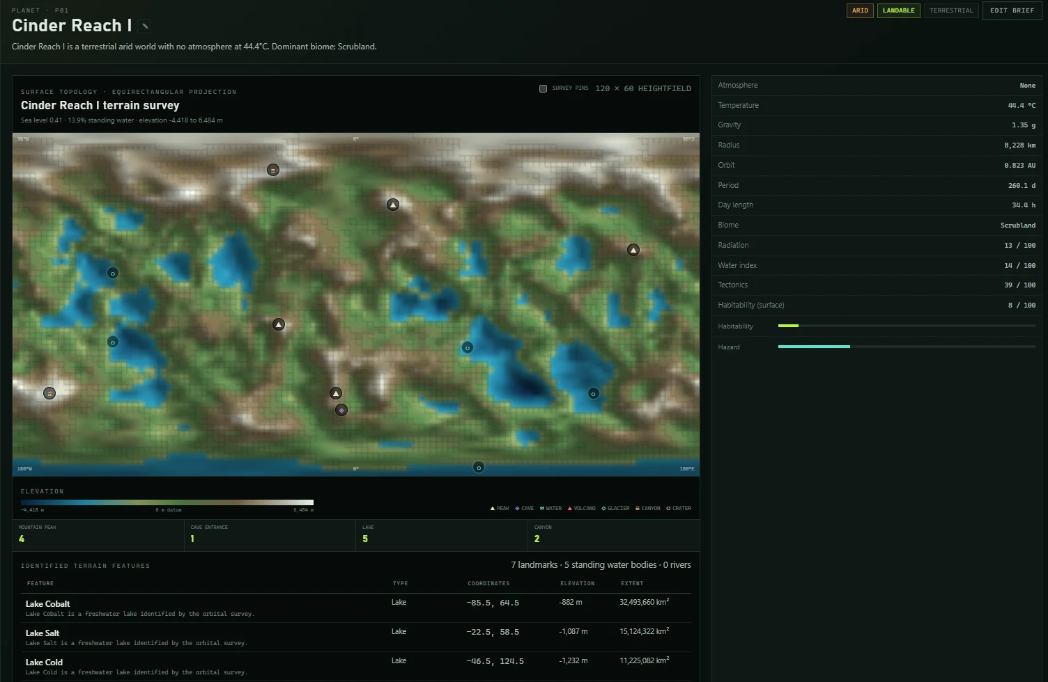 In-game Cinder Reach I surface topology and environmental survey